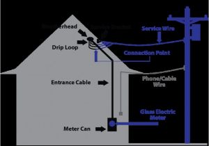 Centerpoint Energy Home Service Plus Repair Plan Home Service Plus Repair Plan Homes Floor Plans