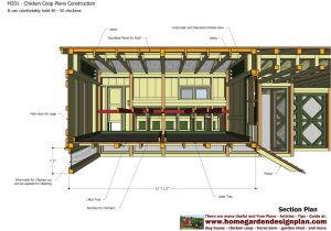 Chicken House Plans for 1000 Chickens Home Garden Plans M201 Chicken Coop Plans Construction