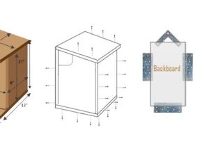 Chipmunk House Plans Chipmunk House Plans for Your Own Home House Design Ideas