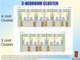 Cluster Home Floor Plans Real Estate Home Lot Sale at 3 Bedroom Cluster Floor Plan