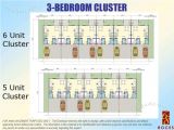 Cluster Home Plans 3 Bedroom House Plan Philippines Joy Studio Design