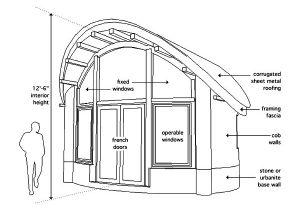 Cob Home Floor Plans Cob House Plans Floor Plans