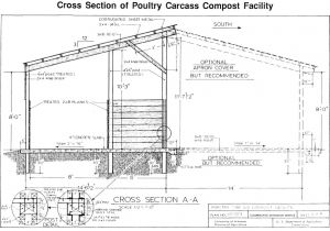 Commercial Chicken House Plans Commercial Poultry Layers House Design with Inside Chicken