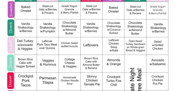 Compare Home Delivery Meal Plan Best Home Delivery Diet Plans Relaxbeautyspa Com