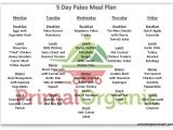 Compare Home Delivery Meal Plan Prepossessing 70 Home Delivery Meal Plans Design