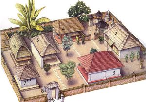 Compound Home Plans Balinese House Architecture