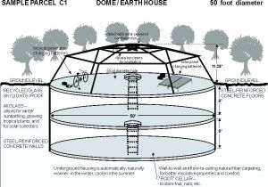 Concrete Dome Home Plan Concrete Dome Home Floor Plans Homemade Ftempo