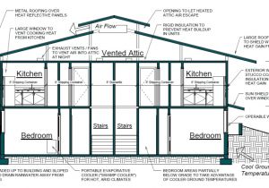 Container Home Architectural Plans Cargo Container House Plans Container House Design Container Home Architectural Plans Cargo Container House Plans Container House Design
