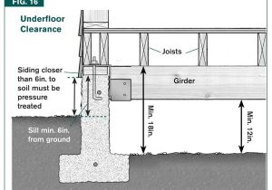 Crawl Space House Plans Elegant Crawl Space House Plans with Regard to Home