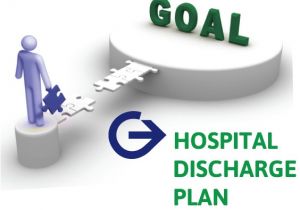 Discharge Planning From Hospital to Home Hospital Discharge