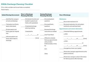 Discharge Planning From Hospital to Home Ideal Discharge Planning Checklist Caregiver Checklists
