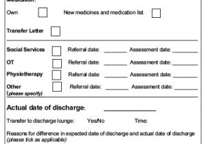 Discharge Planning From Hospital to Home Nhs Case Studies Archive