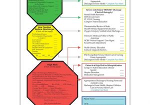 Discharge Planning From Hospital to Home Review Best 25 Medical social Work Ideas On Pinterest social