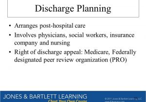 Discharge Planning From Hospital to Home Review Hospitals origin organization and Performance Ppt Download