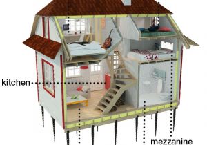 Diy Small Home Plans Family Tiny House Plans Diy Small Home Plans Family Tiny House Plans