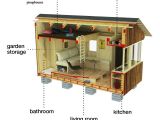 Diy Small Home Plans Vacation Cottage Plans