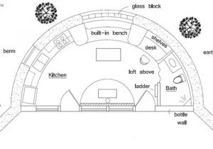 Earth Bermed House Plans Earth Bermed Natural House