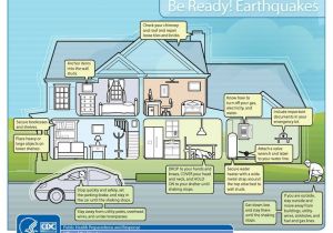 Earthquake Plan for Home 9 Best Emergency Preparedness Images On Pinterest
