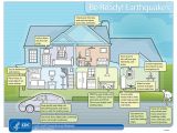 Earthquake Plan for Home Be Ready Earthquakes Infographics PHPr