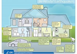 Earthquake Plan for Home Be Ready Earthquakes Infographics PHPr