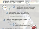 Earthquake Plan for Home Shakeout and Earthquake Preparedness for the Family Epact