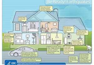 Earthquake Preparedness Plan Home 76 Best Images About Preparedness On Pinterest Postcards Earthquake Preparedness Plan Home 76 Best Images About Preparedness On Pinterest Postcards