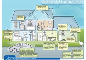 Earthquake Preparedness Plan Home 76 Best Images About Preparedness On Pinterest Postcards