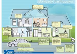 Earthquake Preparedness Plan Home 9 Best Emergency Preparedness Images On Pinterest