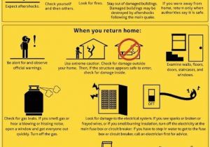 Earthquake Preparedness Plan Home Earthquake Safety Tips Safety Awareness and Planning Earthquake Preparedness Plan Home Earthquake Safety Tips Safety Awareness and Planning