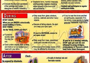 Earthquake Preparedness Plan Home Earthquakes Earthquake Preparedness Plan Home Earthquakes