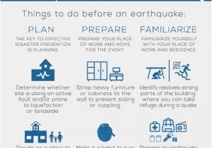 Earthquake Preparedness Plan Home Filipinos Urged to Prepare Always for Impending