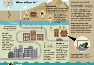 Earthquake Preparedness Plan Home Get Ready to Rumble A Guide to Earthquake Preparedness Earthquake Preparedness Plan Home Get Ready to Rumble A Guide to Earthquake Preparedness