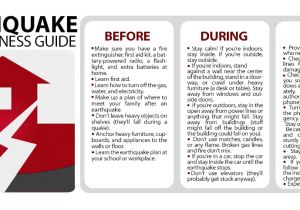 Earthquake Preparedness Plan Home Pin Storm Surge at Sheringham November 2007 4jpg Wikipedia Earthquake Preparedness Plan Home Pin Storm Surge at Sheringham November 2007 4jpg Wikipedia