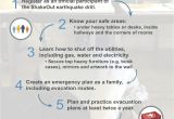 Earthquake Preparedness Plan Home Shakeout and Earthquake Preparedness for the Family Epact