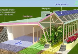 Earthship Homes Plans Earthship Project In New York Eco Brooklyn
