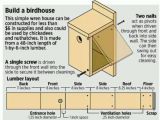 Easy to Build Bird House Plans Birdhouse Plan for Pj Cabane D 39 Oiseaux Et Plan