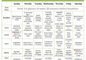 Eat at Home Meal Plans A Week Of Healthy Meals Made In 2 Hours Health Tips