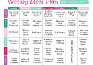 Eat at Home Meal Plans Clean Eating Meal Plan 2 Clean Eating Meals Clean