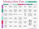 Eat at Home Meal Plans Transitioning Your Family to A Clean Eating Meal Plan