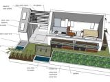 Eco Home Design Plans Sustainable Sustainable Design Wikipedia the Free