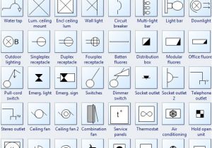 Electrical Symbols for House Plans Home Wiring Plan software Making Wiring Plans Easily
