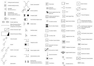 Electrical Symbols for House Plans House Electrical Plan software Electrical Diagram