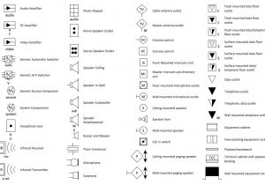 Electrical Symbols for House Plans House Electrical Plan software Electrical Diagram