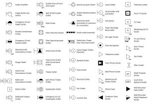 Electrical Symbols for House Plans House Electrical Plan software Electrical Diagram
