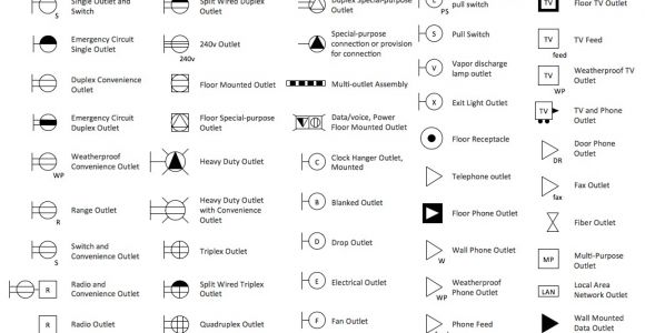 Electrical Symbols for House Plans House Electrical Plan software Electrical Diagram