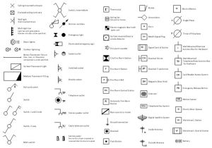 Electrical Symbols for House Plans Lighting and Switch Layout Classroom Lighting