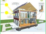 Energy Independent Home Plans Energy Independent Home Plans Decorating Ideas