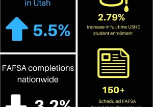 Fafsa Housing Plans Housing Plans Fafsa House Design Plans