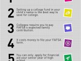 Fafsa Housing Plans Question 52 Best Images About Paying for College On Pinterest