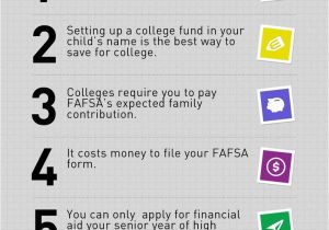 Fafsa Housing Plans Question 52 Best Images About Paying for College On Pinterest